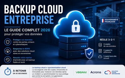 Backup Cloud Entreprise : Le Guide Complet 2026 pour Protéger Vos Données