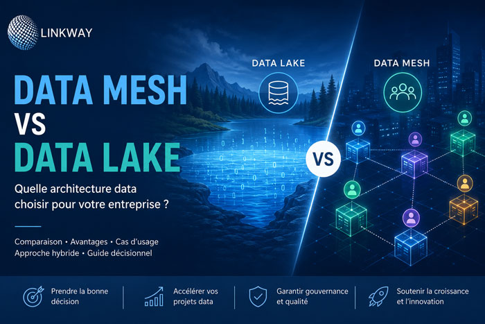 Data Mesh vs Data Lake : quelle architecture data choisir pour votre entreprise en Île-de-France?
