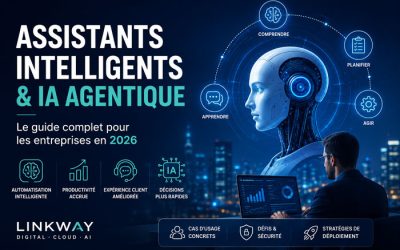 Les Assistants Intelligents et l’IA Agentique : Le Guide Complet pour les Entreprises